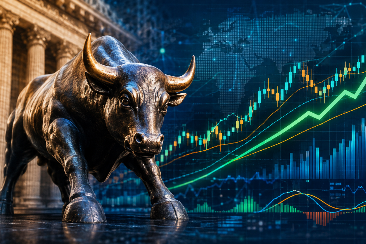 Technical Market Report For August 15, 2026