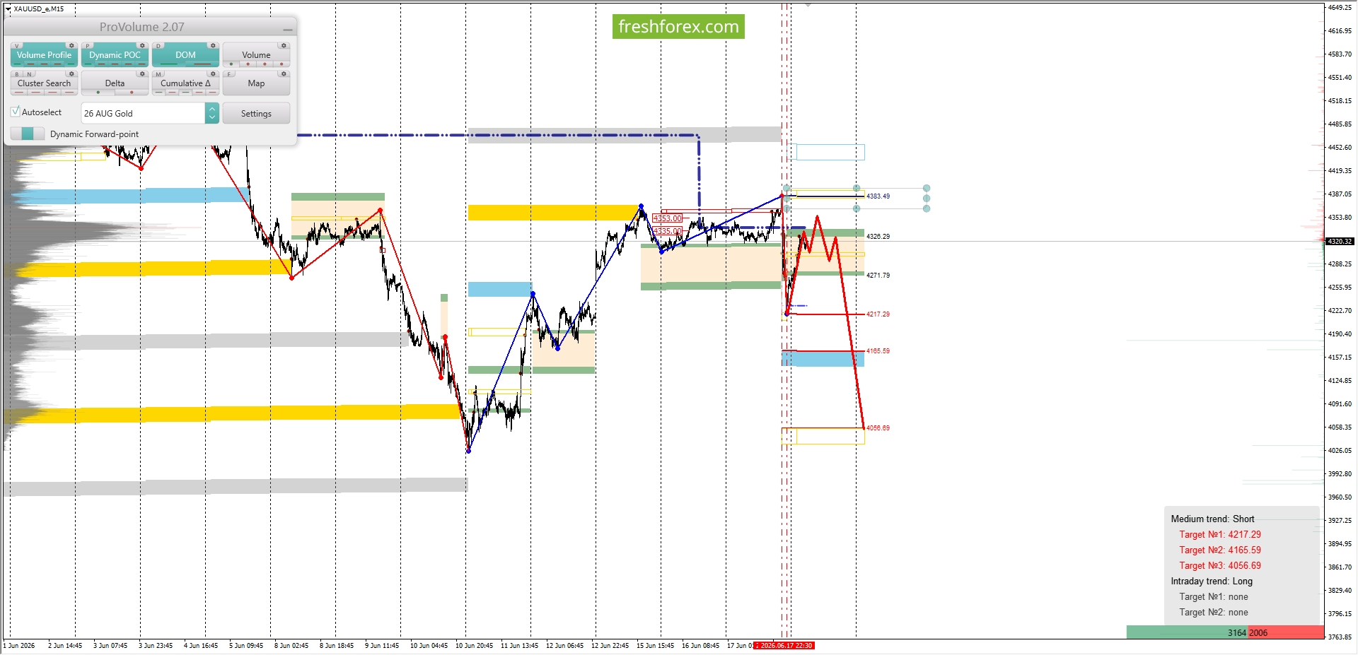 XAUUSD2.jpg XAUUSD2.jpg