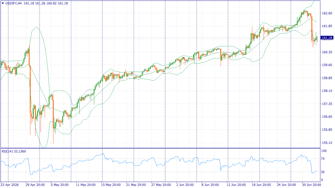 03.07 JPY.png 03.07 JPY.png