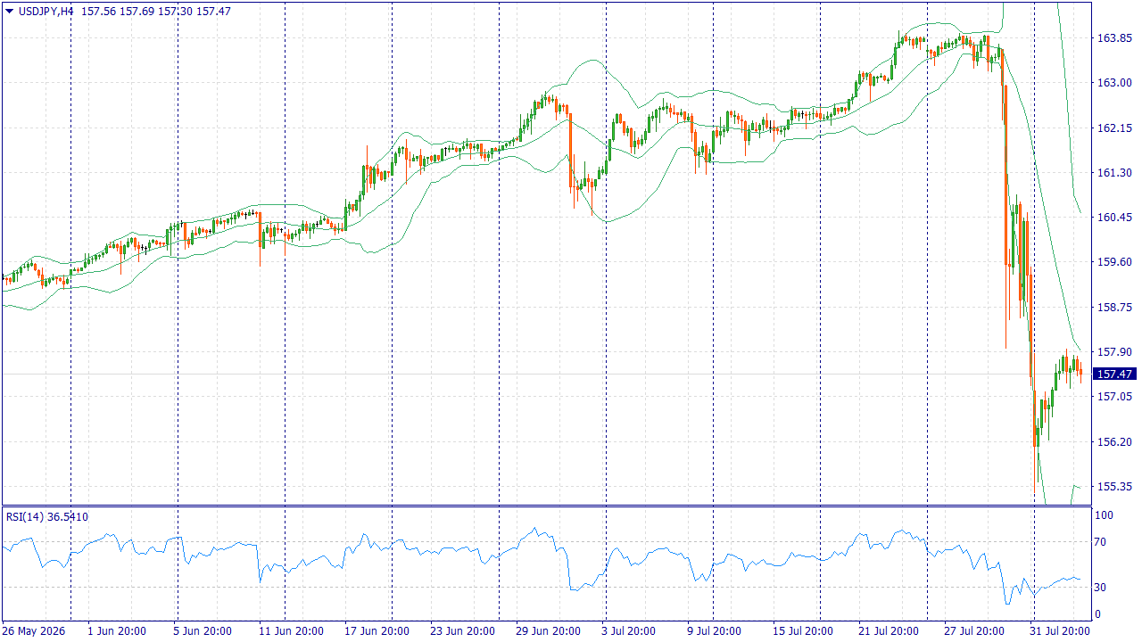 05.08 JPY.png 05.08 JPY.png