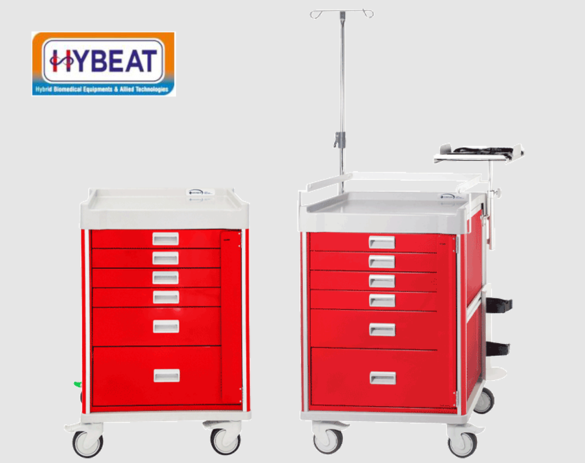 Top-Crash-Cart-Trolley-manufacturers-in-Mumbai.png