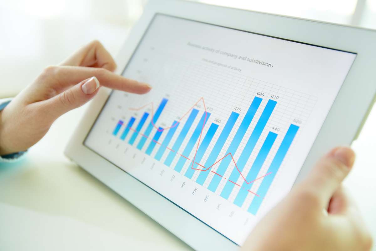 Importance of Pay-per-click (PPC) Advertising | Enterprise Chronicles