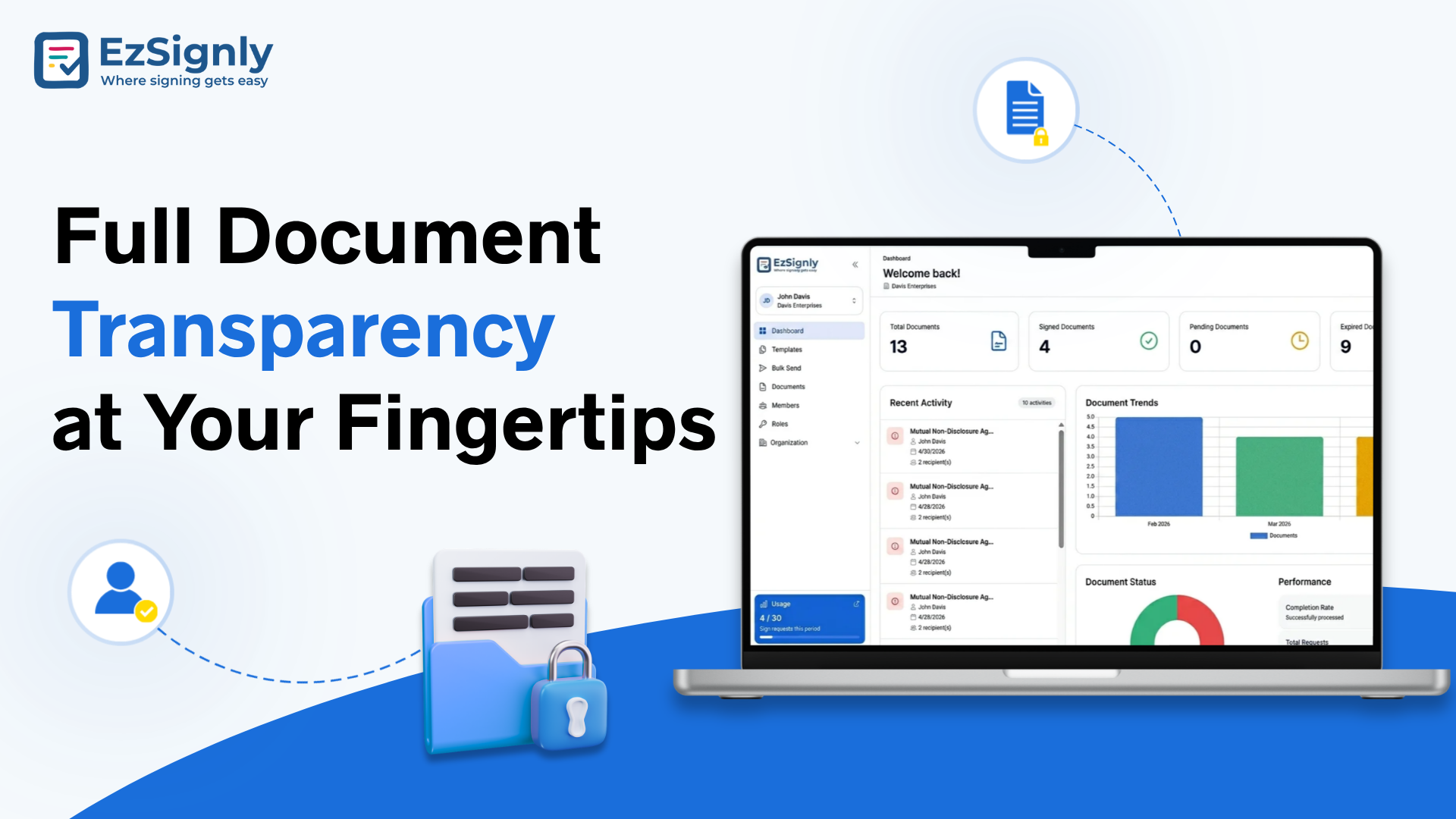 Electronic Signature Software