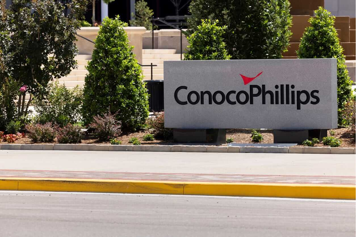 ConocoPhillips Stock Has Been In A Trading Range - Ideal For Short Put COP Plays
