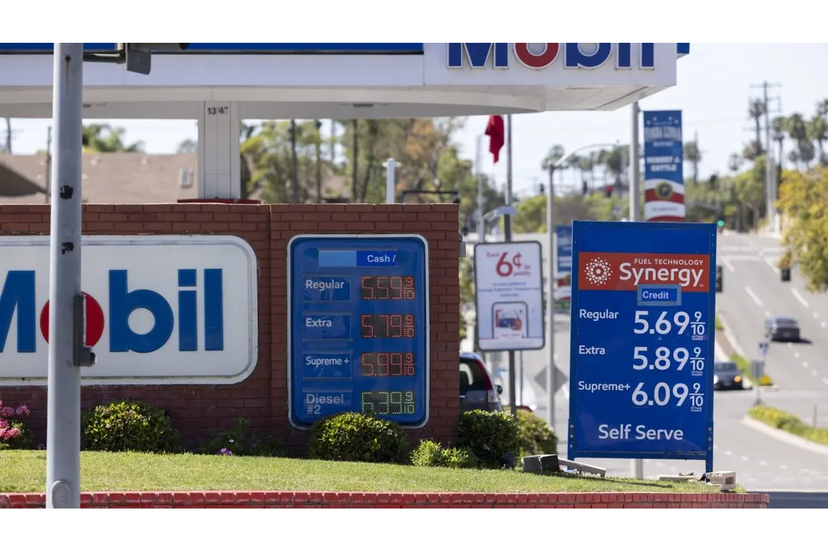 Hotter US Inflation Leaves The Market Gunning For Rate Hikes