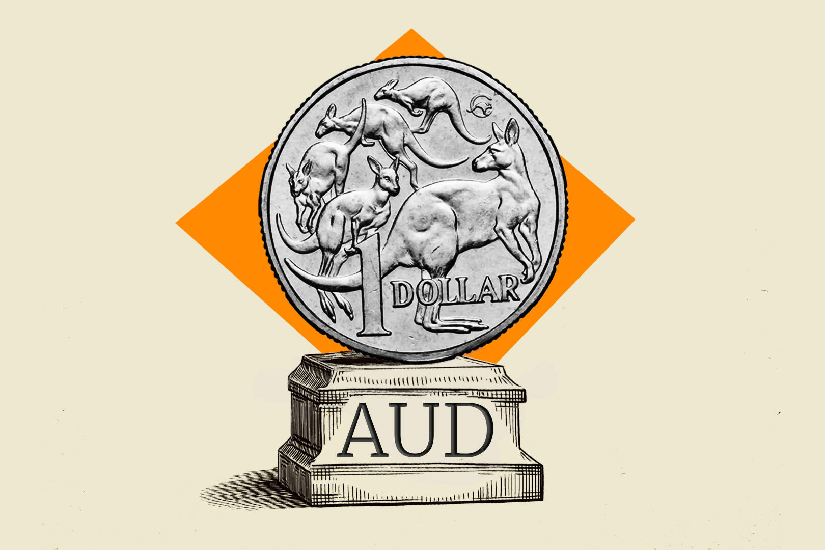 Australian Dollar Price Forecast: Looking To Extend The Recovery