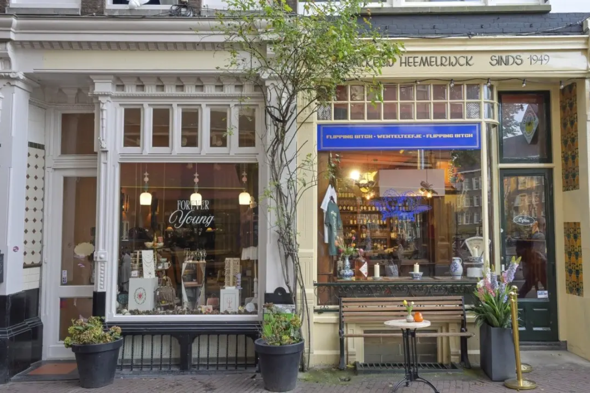 Revenue Growth Masks Growing Pressure On Retail Profitability In The Netherlands
