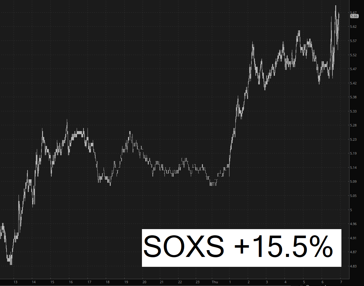 SOXS.png