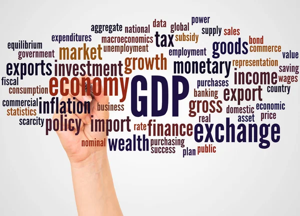 depositphotos_223329402-stock-photo-gdp-gross-domestic-product-word.jpg