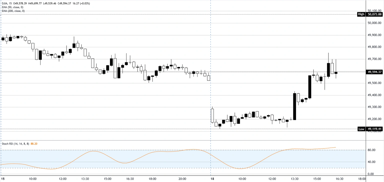 chart-screenshot282%29-1779121240407.webp chart-screenshot282%29-1779121240407.webp