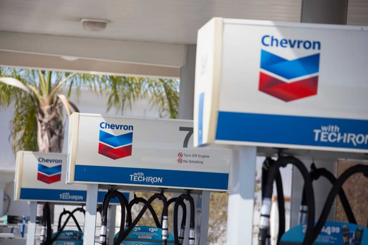 Chevron Stock Moves Higher Strong Results - Shorting CVX Puts And Calls Works Here