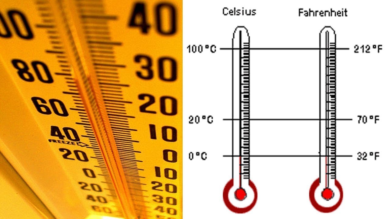 7 Top Fahrenheit to Celsius Tools That Actually Work in 2026.jpg 7 Top Fahrenheit to Celsius Tools That Actually Work in 2026.jpg