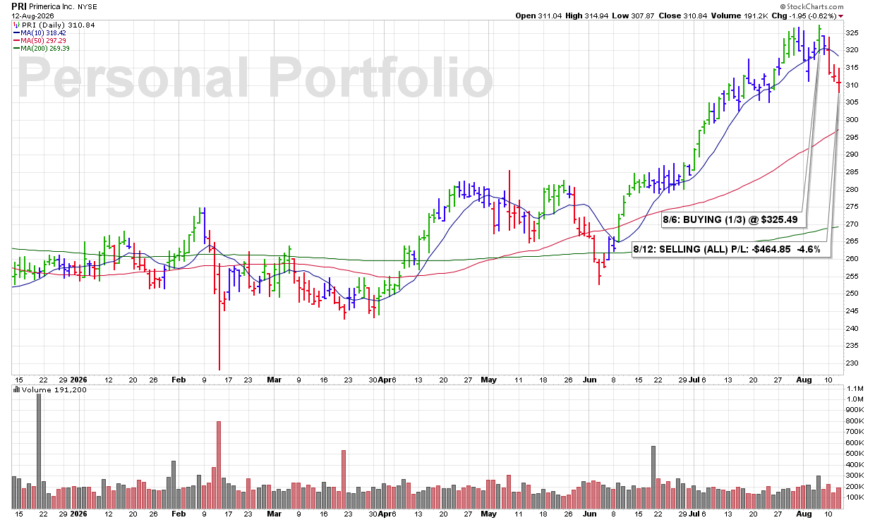 News headline image