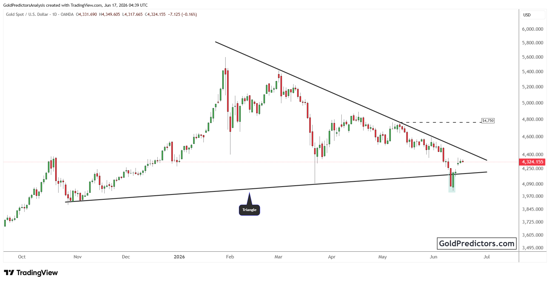 XAUUSD_2026-06-17_09-39-46.png XAUUSD_2026-06-17_09-39-46.png