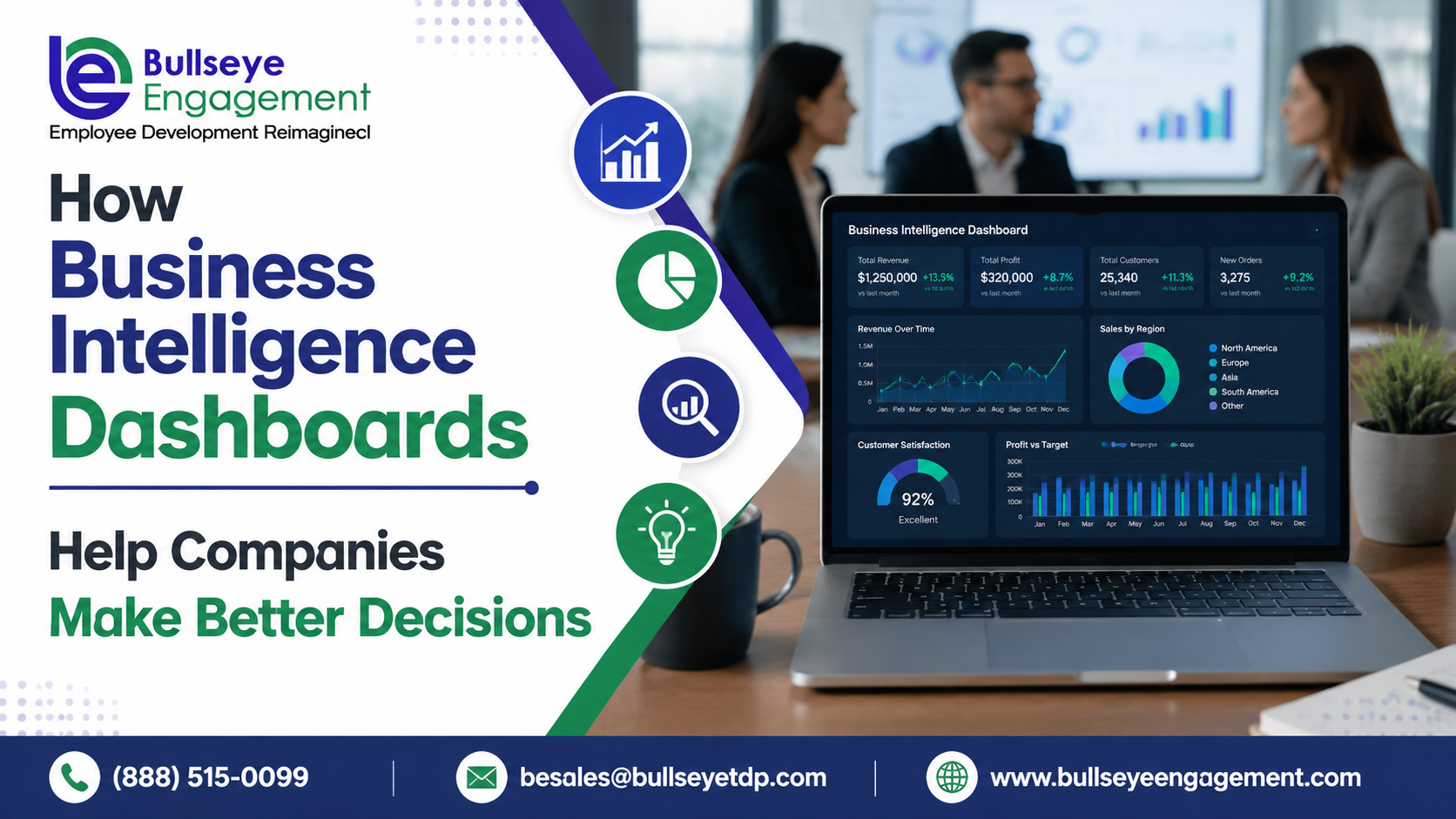 How Business Intelligence Dashboards Help Companies Make Better Decisions.png How Business Intelligence Dashboards Help Companies Make Better Decisions.png