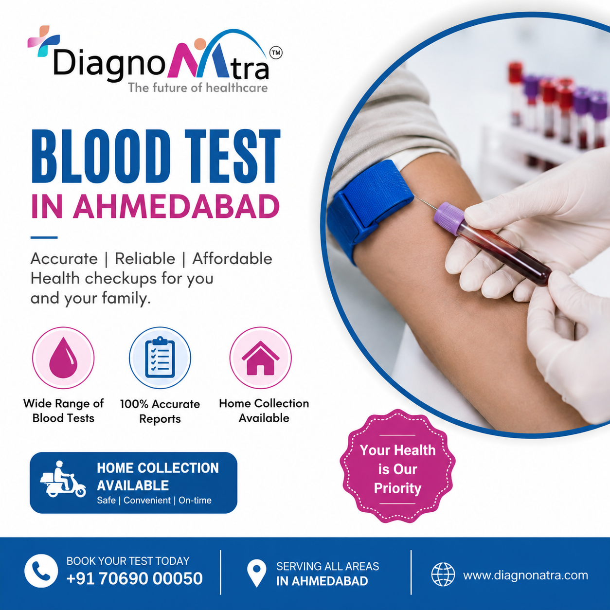 blood test in ahmedabad.png