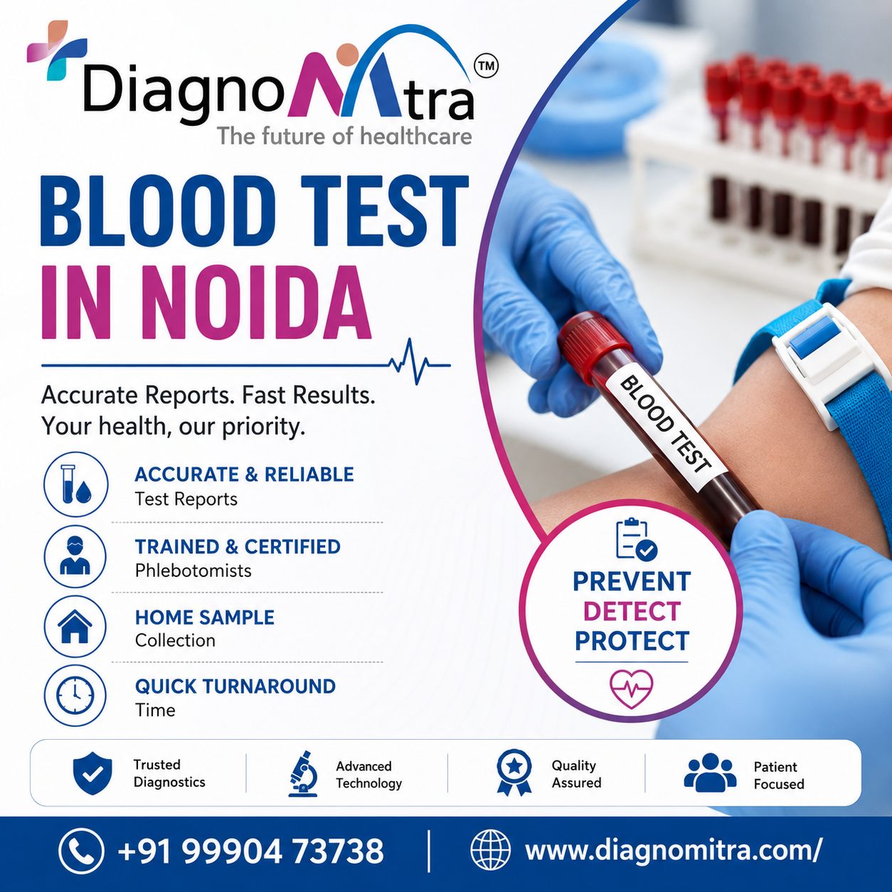Blood test in noida.png
