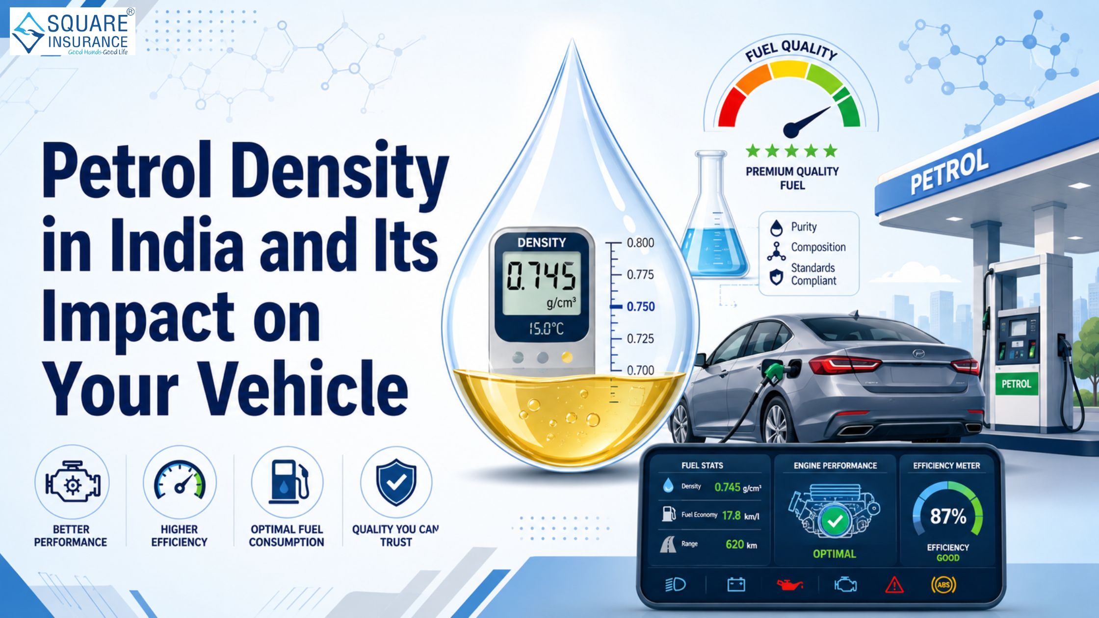 Petrol Density in India and Its Impact on Your Vehicle.jpg