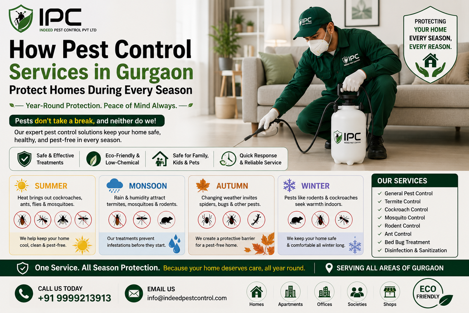 How Pest Control Services in Gurgaon Protect Homes During Every Season.png