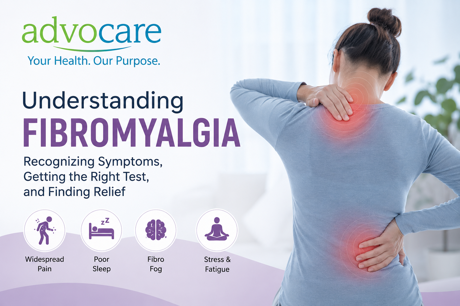 Fibromyalgia.png Fibromyalgia.png