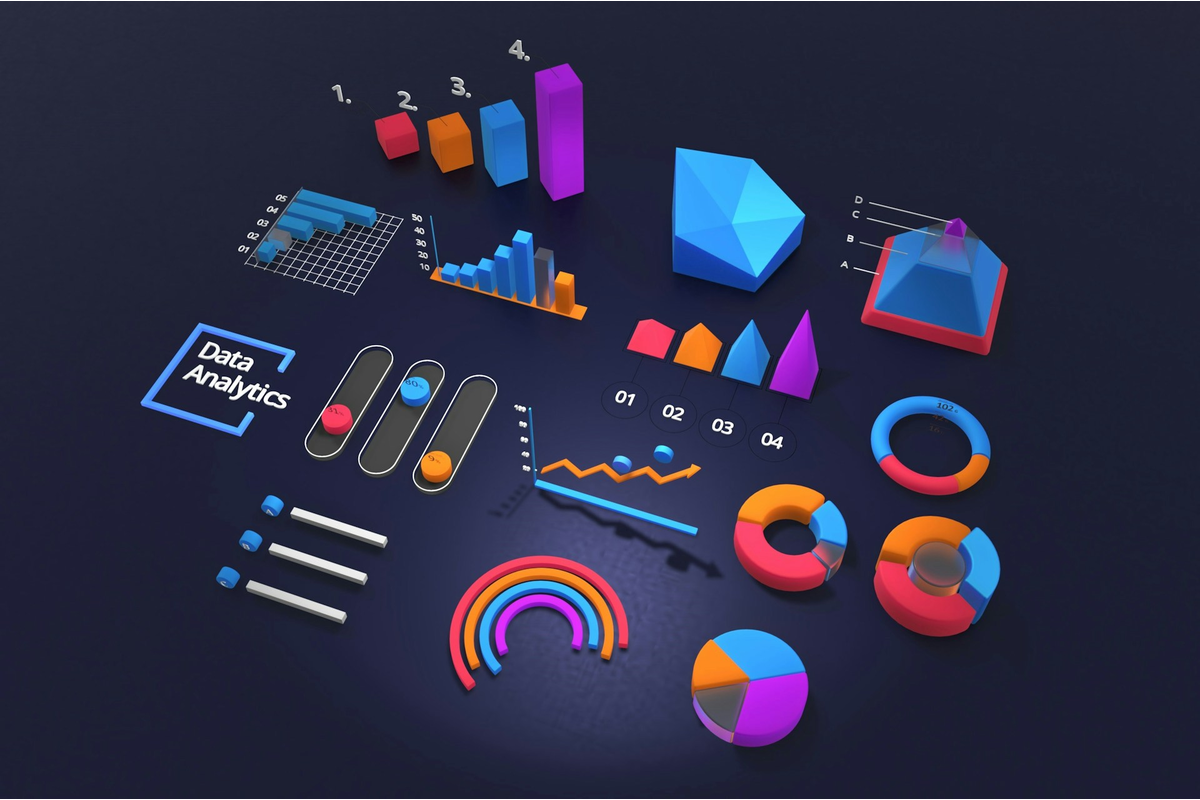 A Mixed Bag Of Long Leading Indicators In The Q3 GDP