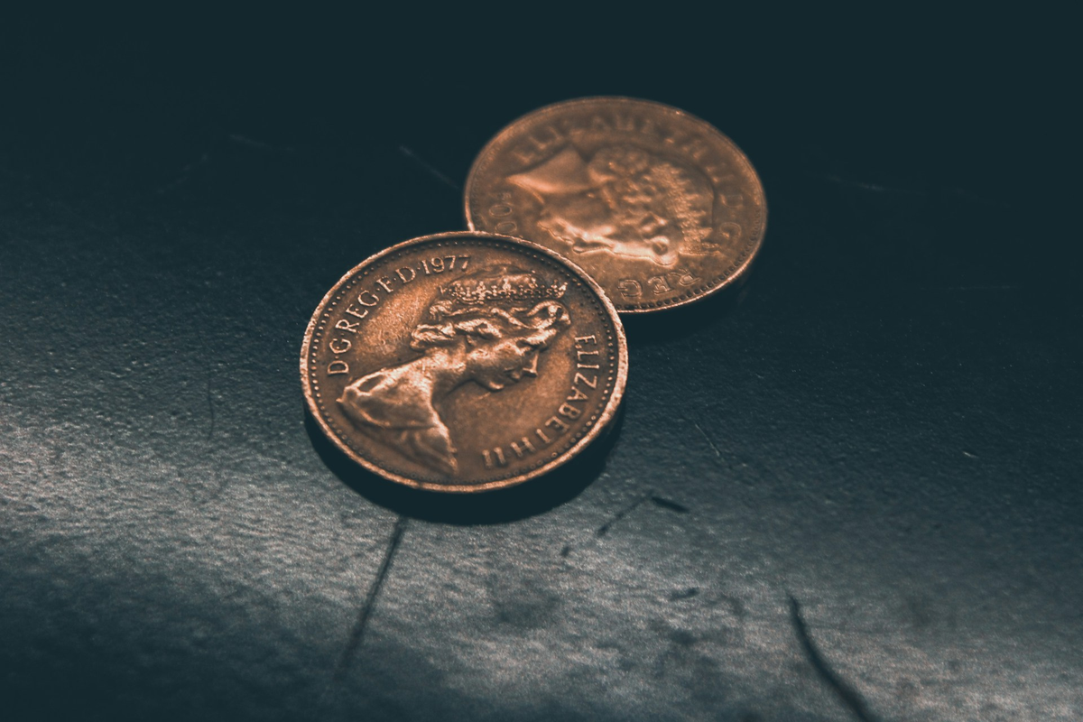 Copper Futures Elliott Wave Forecast: Mapping The Path Ahead