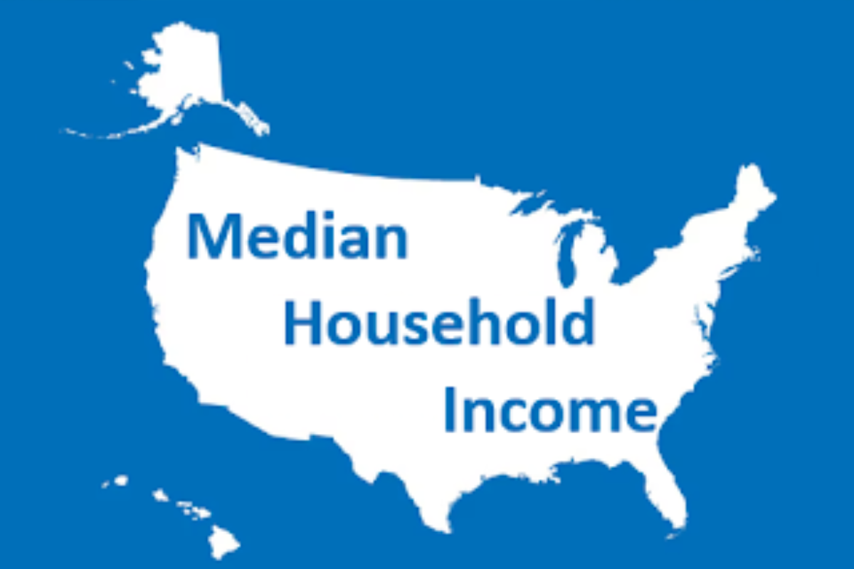 Median Household Income In August 2026