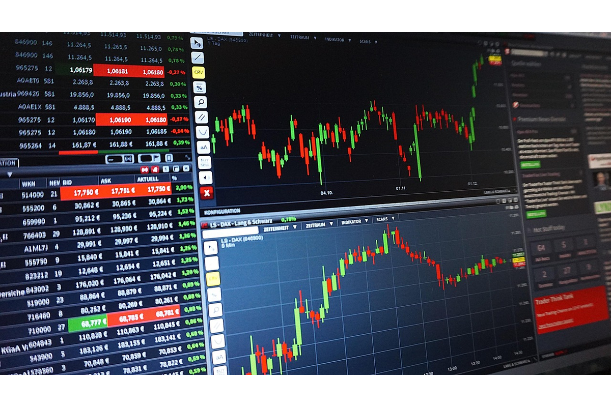 Stocks And Precious Metals Charts - No Word