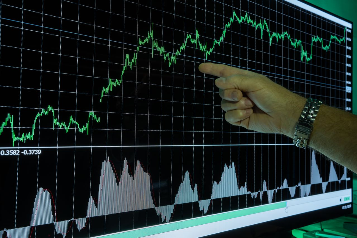 Strengthen Portfolio Defenses As Volatility Rises