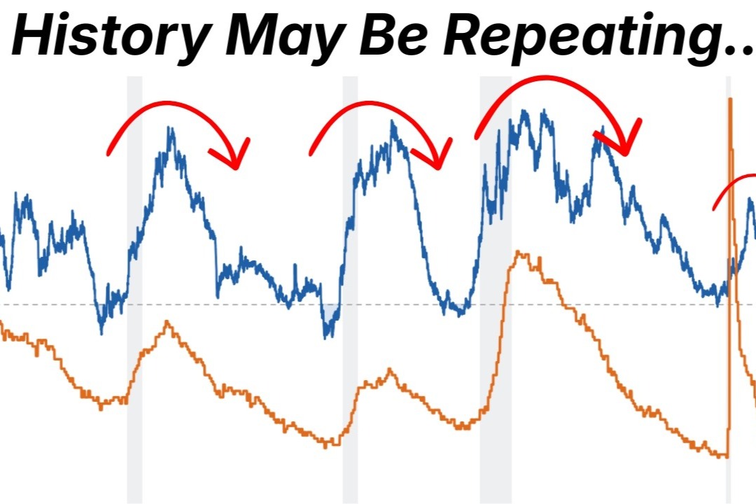Fed's Final Labor Market Check Before Rate Decision