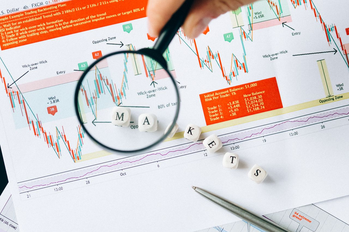 Market Is In Messy Distribution
