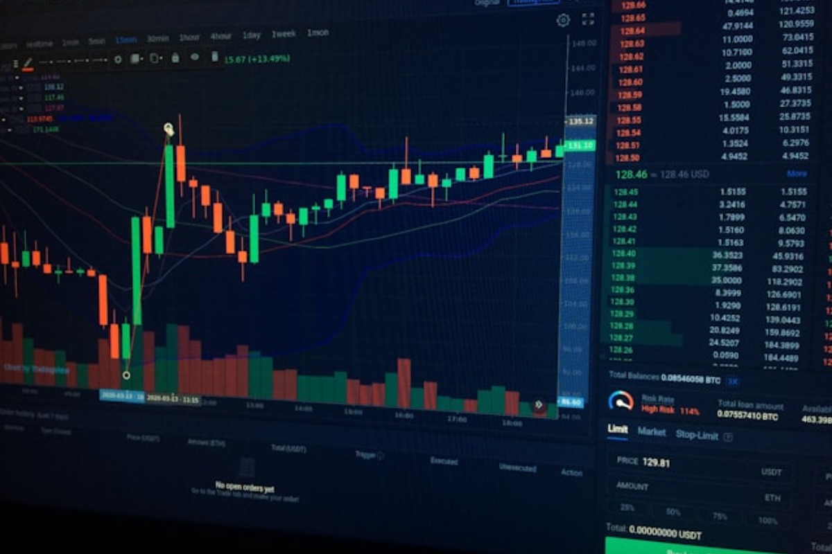 The Bulls Missed This 195% Trade