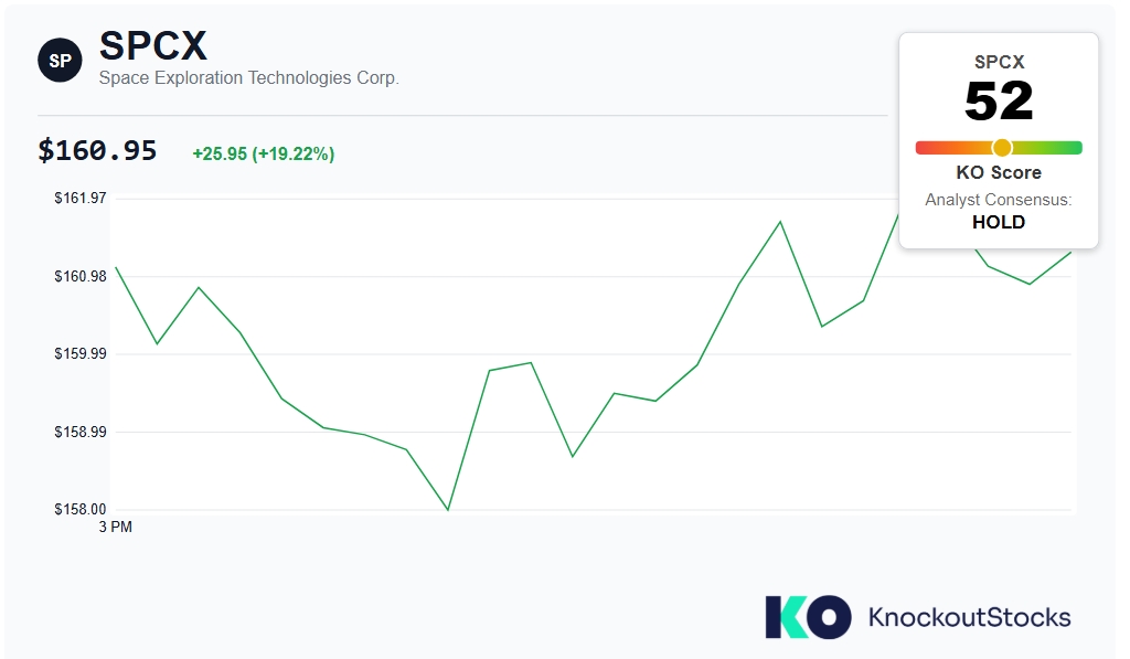 Screenshot_14-6-2026_224759_coincentral.com.jpeg