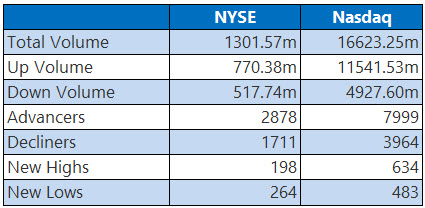 nysesept21 nysesept21