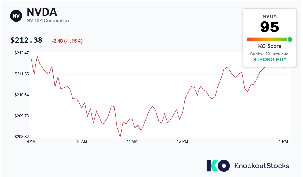 Screenshot_27-5-2026_20420_coincentral.com.jpeg Screenshot_27-5-2026_20420_coincentral.com.jpeg