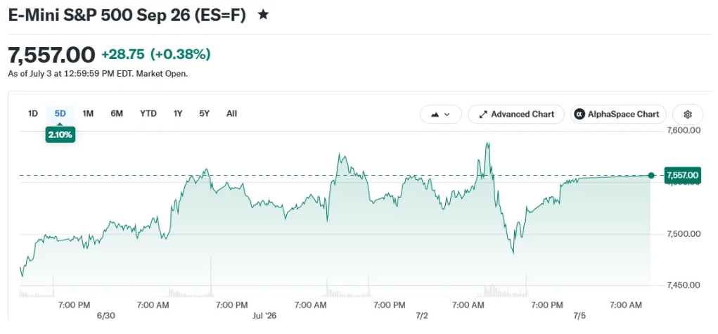 Screenshot_6-7-2026_1021_coincentral.com.jpeg