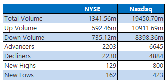 nyse0608