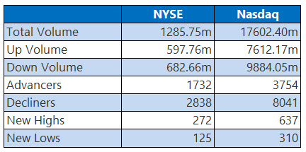 nysejul7 nysejul7