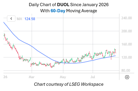 DUOL-MMC DUOL-MMC