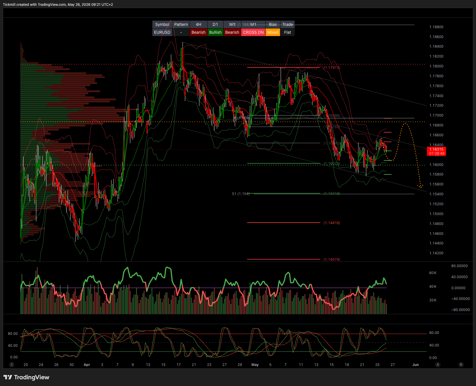 EURUSD_2026-05-26_09-21-12.png EURUSD_2026-05-26_09-21-12.png