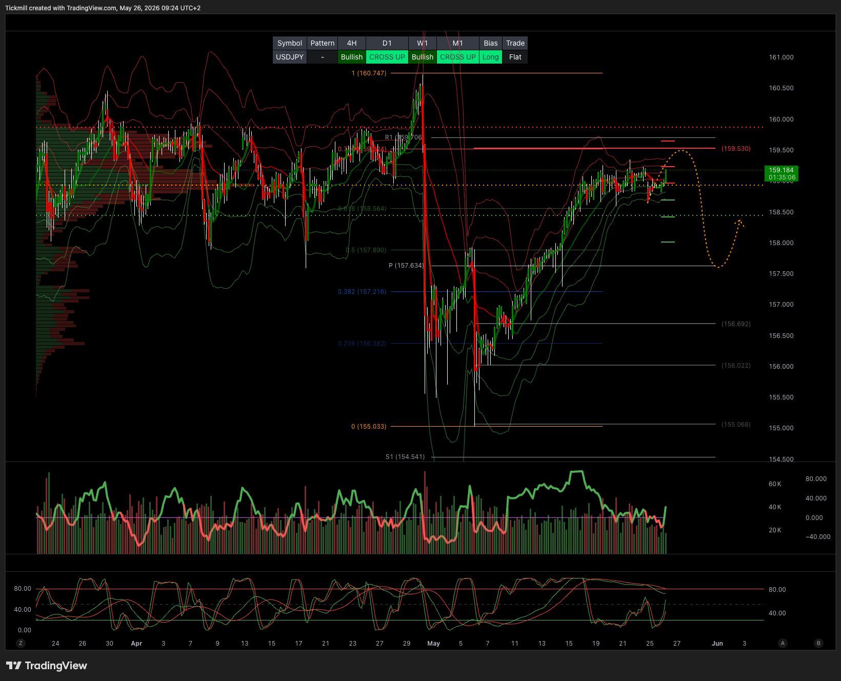 USDJPY_2026-05-26_09-24-54.png USDJPY_2026-05-26_09-24-54.png