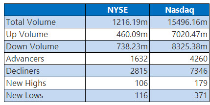 nysejul20 nysejul20