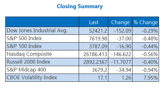 indexessept14