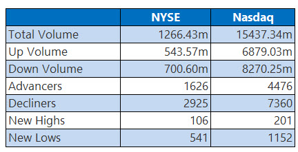 nysesept14