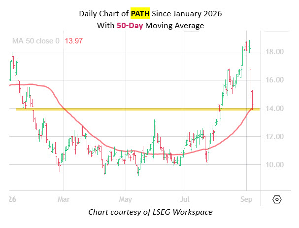 PATHMMC PATHMMC