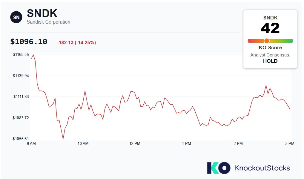 Screenshot_29-7-2026_1173_coincentral.com.jpeg
