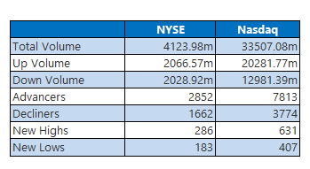 nyse0618 nyse0618