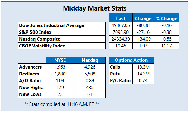 MMC Stats April 20 MMC Stats April 20