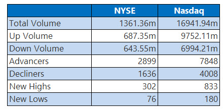 nysejul6 nysejul6