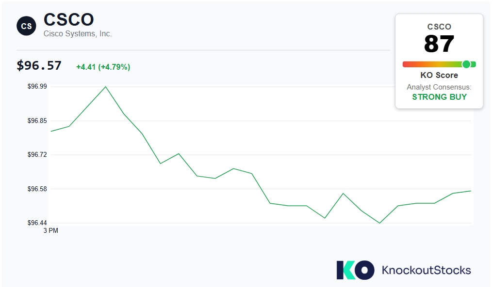 Screenshot_10-5-2026_223251_coincentral.com.jpeg